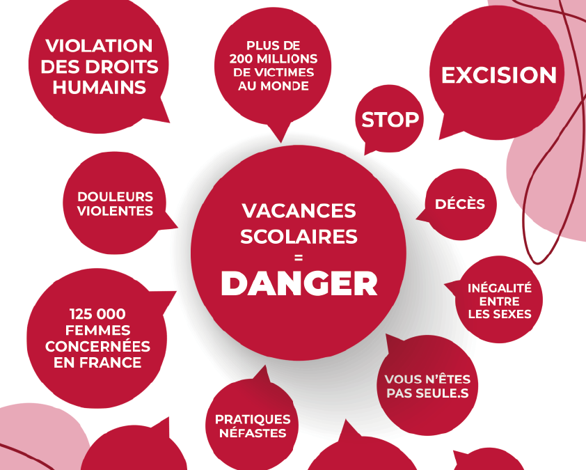 Affiche de la campagne de communication et de sensibilisation à l'excision